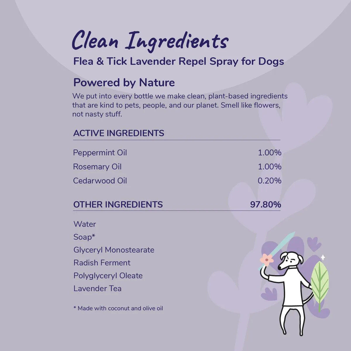 kin kind Flea & Tick Lavender Repel